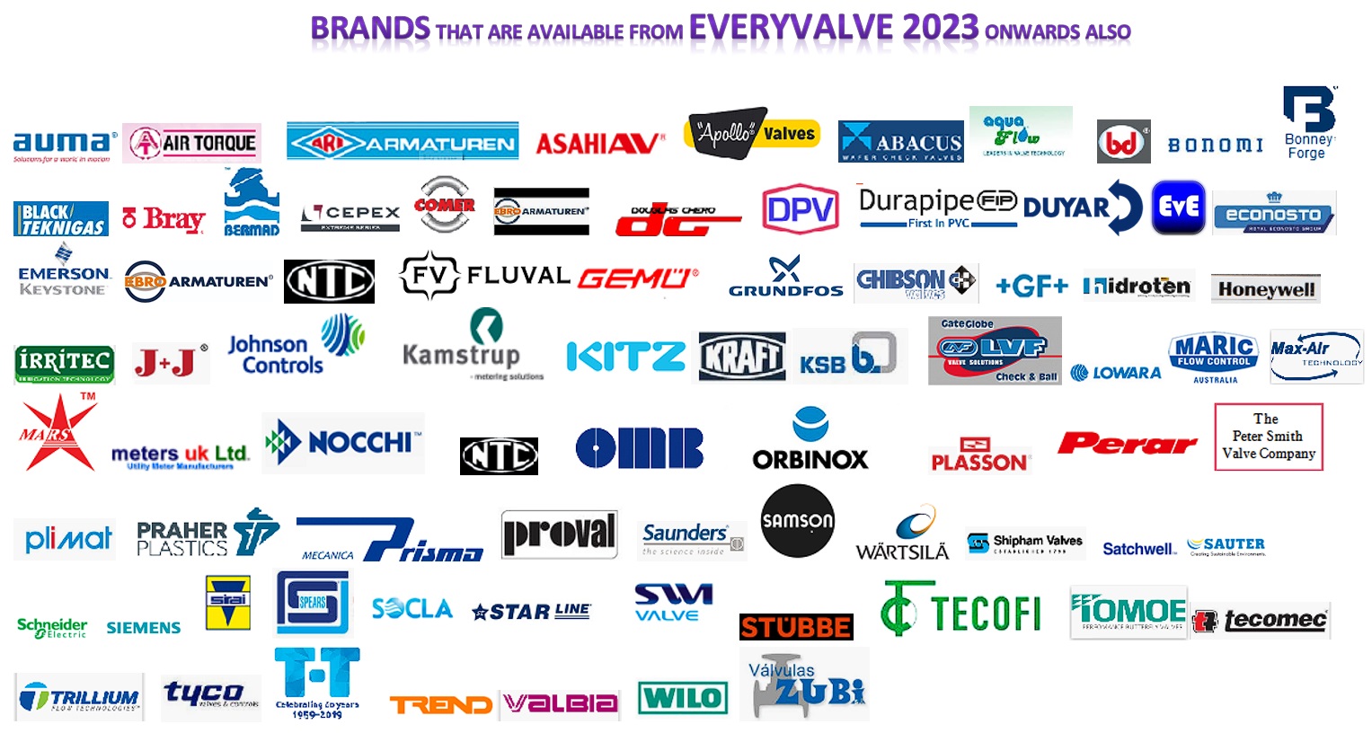 Manufacturers From Everyvalve Ltd