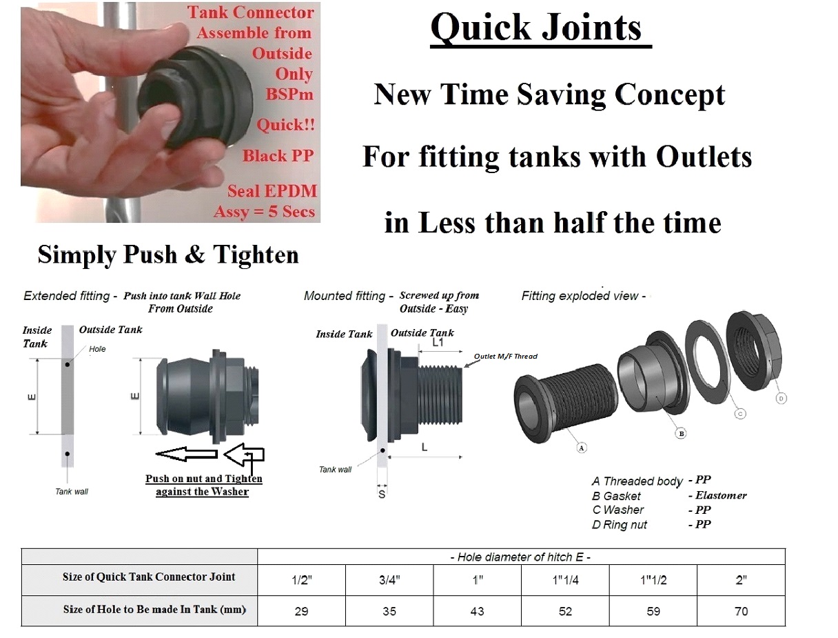 QJ® is the quick push-in fitting polypropylene (PP) coupling, for tanks and containers in PE, steel tanks, fuel tanks and IBC containers to store and transport water and fluids.
